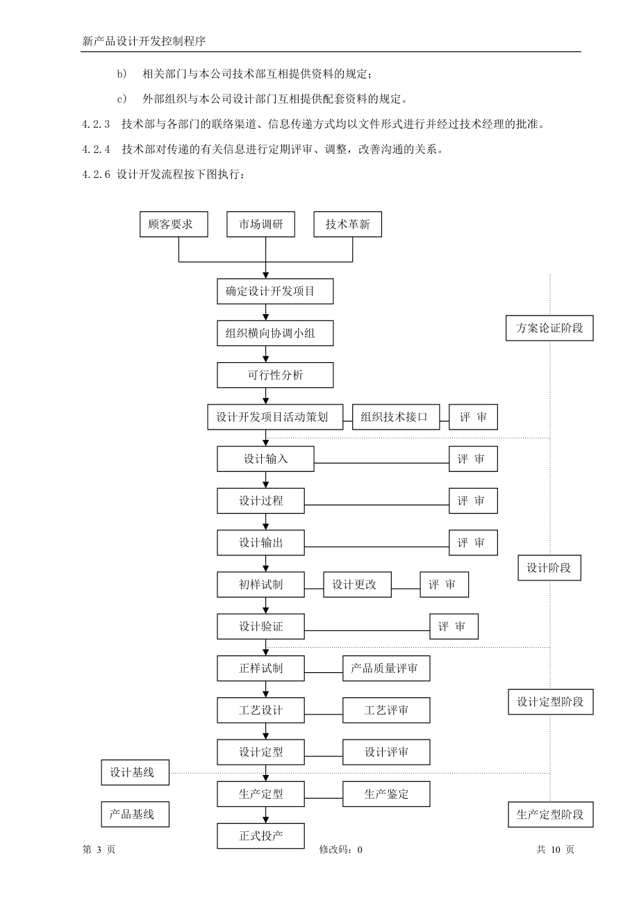 新產(chǎn)品設(shè)計(jì)開發(fā)控制程序文件——技術(shù)開發(fā)篇