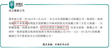 中國(guó)中車(chē)股價(jià)領(lǐng)跑兩市，存貨807.5億，技術(shù)驅(qū)動(dòng)2019業(yè)績(jī)保障